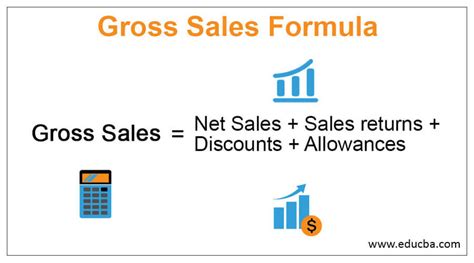 gross sales in Tagalog .
